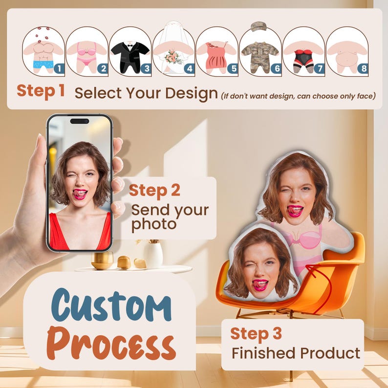 Personalized Face Pillow from Picture - Custom Funny Person Pillow To Boyfriend - Photo Cushion - Birthday Gift for Him & Her