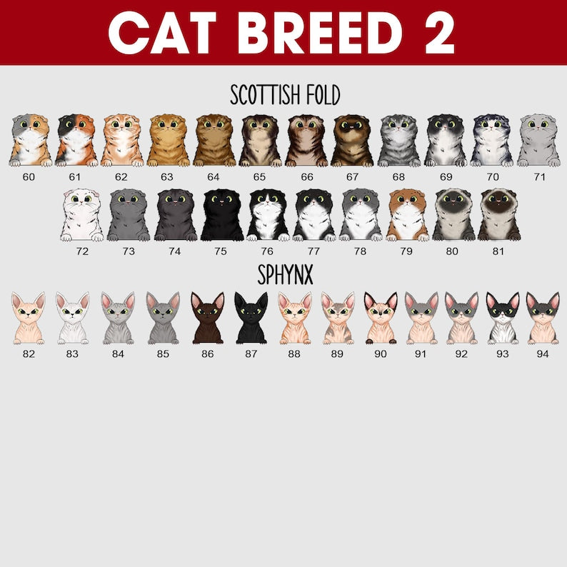 Custom Pet Family Christmas Ornaments,3D Wooden Family Ornament With Pets, Christmas Ornament, Family And Pets Family With Dog Cat Fireplace