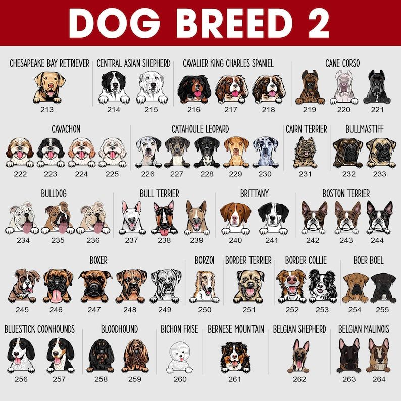 Custom Pet Family Christmas Ornaments,3D Wooden Family Ornament With Pets, Christmas Ornament, Family And Pets Family With Dog Cat Fireplace