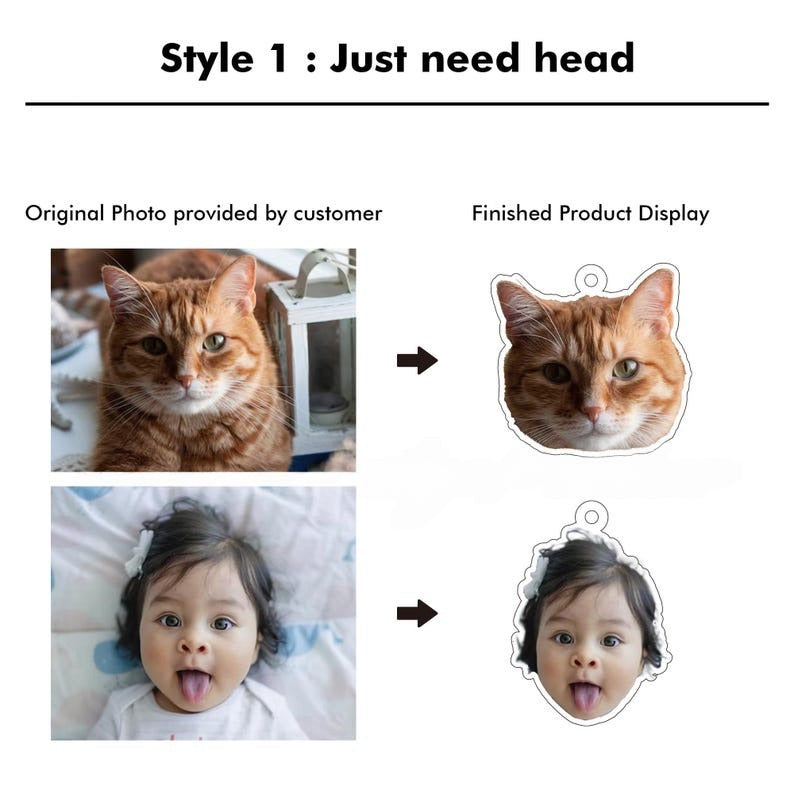Custom Photo Keychain, Personalized Pet Portrait Keyring, Custom Acrylic Charm, Full-Color Logo Printing Ornaments, Christmas Gift For Her