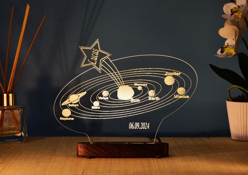 Personalized Solar System Night Light: Kids Room Decor
