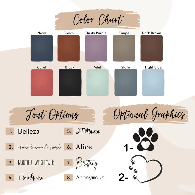 Dog Cat Picture Bedding Blanket With Text, Customized Name Photo Blanket Collage, Memorial Pet Face Loss Keepsake Gift, Mom Dad Bereavement