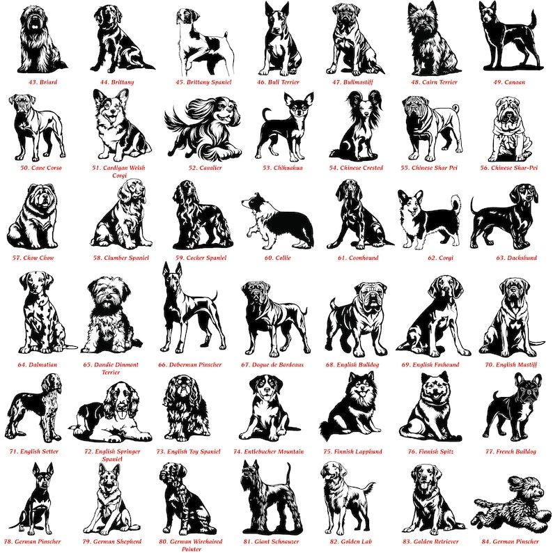 Custom Dog Memorial Stake, Dog Grave Marker, Dog Loss Metal Stake, Personalized Dog Garden Sign, Dog Loss Gift, Garden Decor Metal Sign