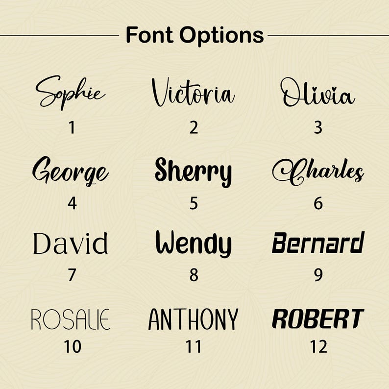 Custom Engraved Wooden Elephant Family Puzzle, Personalized 2-6 Person Animal Figurines, Ideal for Anniversaries & Home Decor