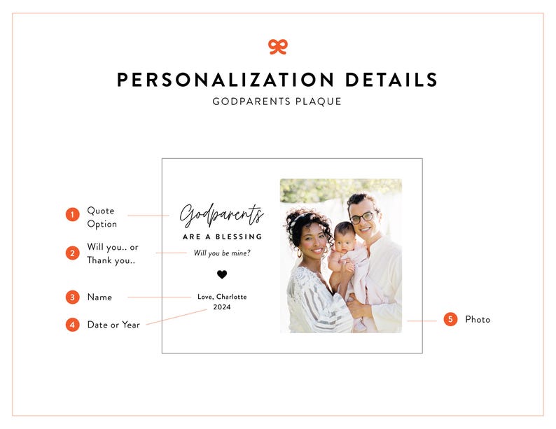 Personalized Godparents Gift / Proposal, Godmother Godfather Thank You Gift / Proposal, Christian Gift