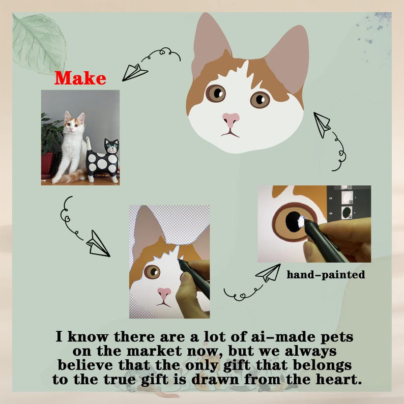 Custom EMBROIDERED Pet Hat Using Pet Photo Personalized Dog Hat Custom Cat Hat Custom Pet Cap Dog Hat Custom Dog Baseball Cap Dog Mom Hat