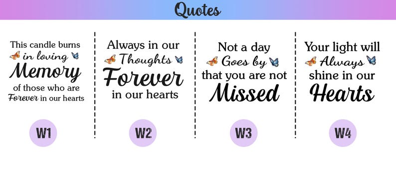 Custom Photo This Candle Burns In Loving Memory - Memorial Personalized Custom LED Candle - Christmas Gift, Sympathy Gift For Family Members