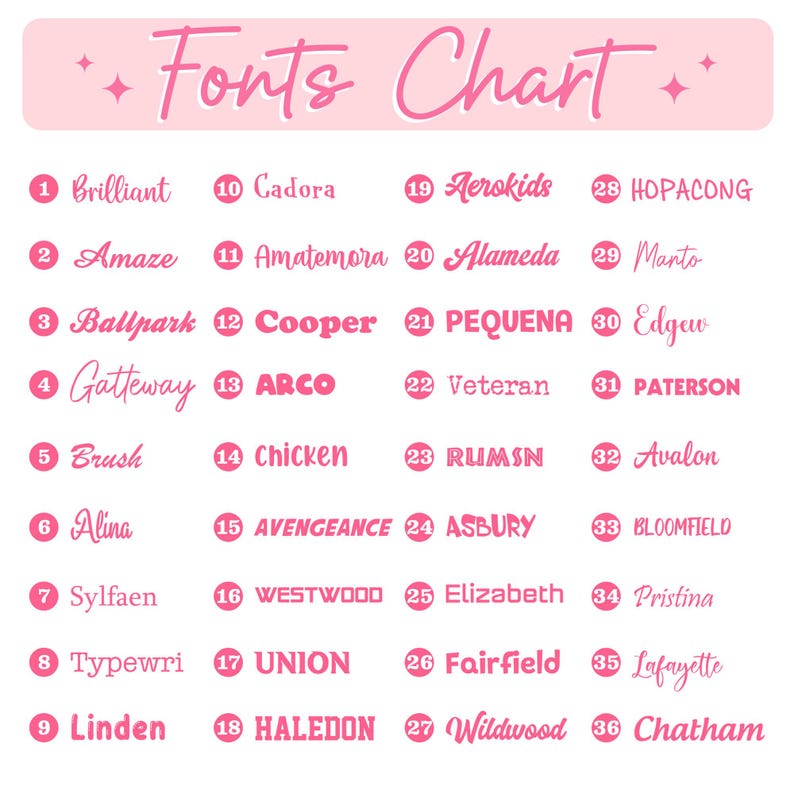 Personalized Best Friend Blanket,Bestie Birthday Gift,Photo Blanket with Custom Text BFF Soul Sister,Photo Gift For Long Distance Friend