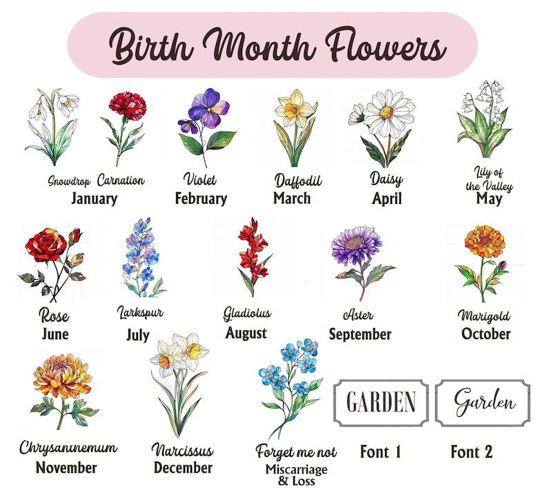 Personalized Birth Flowers Stained Glass Suncatcher, Custom Grandma's Garden Gift, Mom Gift, Grandma Gift From Grandkids