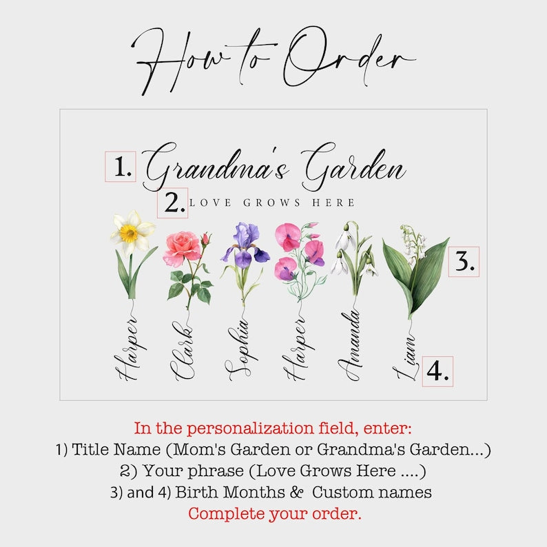 Personalized Birth Flowers Print with Names - Moms Garden and Grandmas Garden LED Night Light Family Birth Month Flowers Christmas Gifts