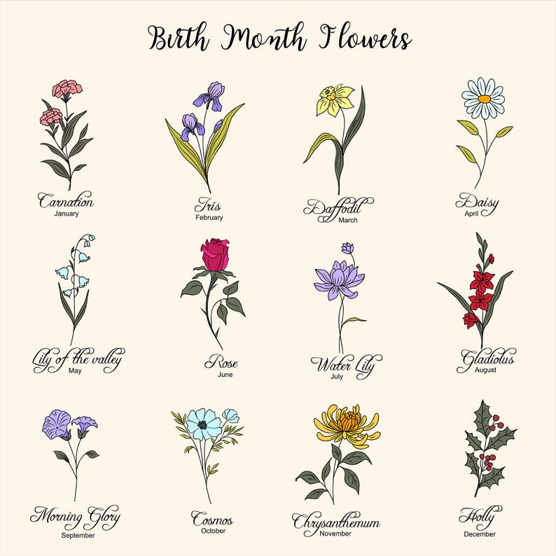 Nana Gift Personalized Flower Birth Month Garden Wooden Sign Frame, Mother Day Gift, First Mom Now Grandma Gift, Mom Gift, Mom Birthday Gift