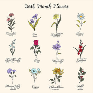 Nana Gift Personalized Flower Birth Month Garden Wooden Sign Frame, Mother Day Gift, First Mom Now Grandma Gift, Mom Gift, Mom Birthday Gift