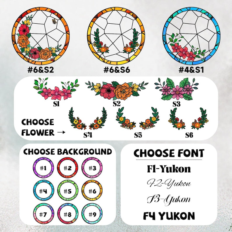 Custom Parrot Portrait Stained Glass Suncatcher, Parrot Portrait Suncatcher, Bird Window Hangings, Bird Memorial Gifts, Parrot Lover Gifts