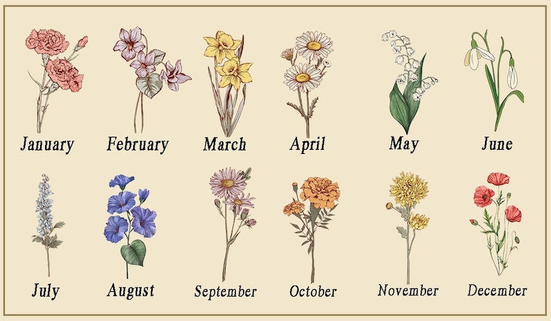 Custom Mom's Garden Night Light with name,Birth Month Flower Custom Light,Family member names, Mother's Day Gift,Family Birth Flower Gift