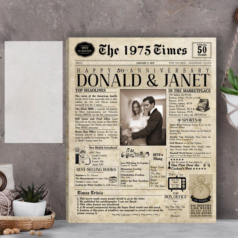 Wedding Anniversary | 50th Anniversary Gift | Custom Anniversary Canvas. Newspaper Personalized Anniversary Card Poster 50th Anniversary Gift For Couples