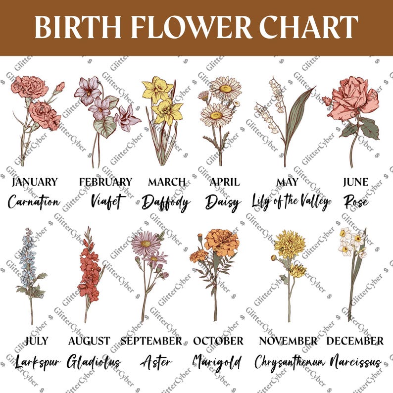 Personalized Grandmas Garden Birth Month Flower LED Night Light, Moms Garden Flower Light Up Sign, Mothers Day Gift for Grandma Mom Mama