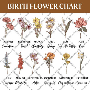 Personalized Grandmas Garden Birth Month Flower LED Night Light, Moms Garden Flower Light Up Sign, Mothers Day Gift for Grandma Mom Mama