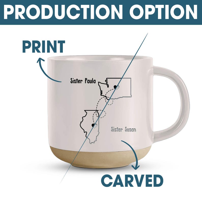 Custom Text Coffee Mug, Engraved Coffee Cup,Personalize Text Mug with Your Words,Ceramic Quote Coffee Mug Custom Mug Gift Your Words Here