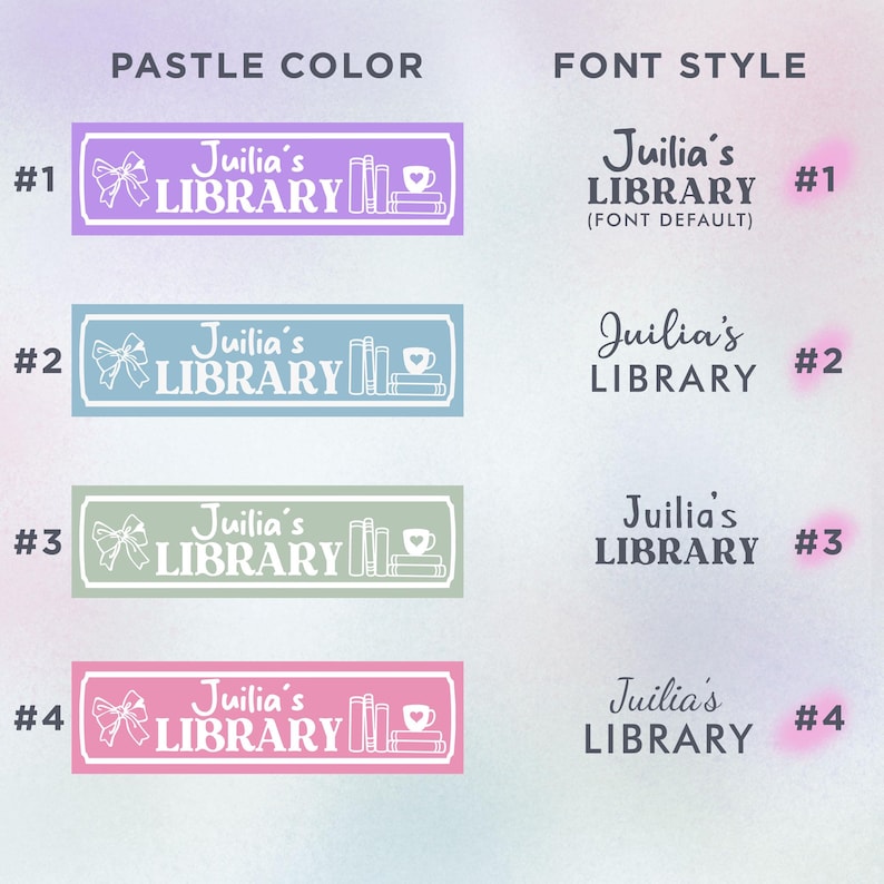 Personalized Library Sign, Bookish Bookshelf Sign for Book Nook, Gift for Book Lovers, Bookcase Sign, Bookish Room Decor, Reader Gift