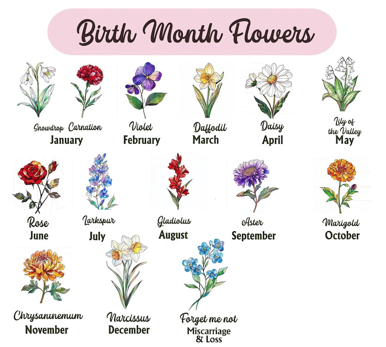 Grandma Gift, Custom Birth Month Flowers Suncatcher, Personalized Grandmas Garden Stained Glass, Birth Month Flowers Gift, Mothers Day Gift