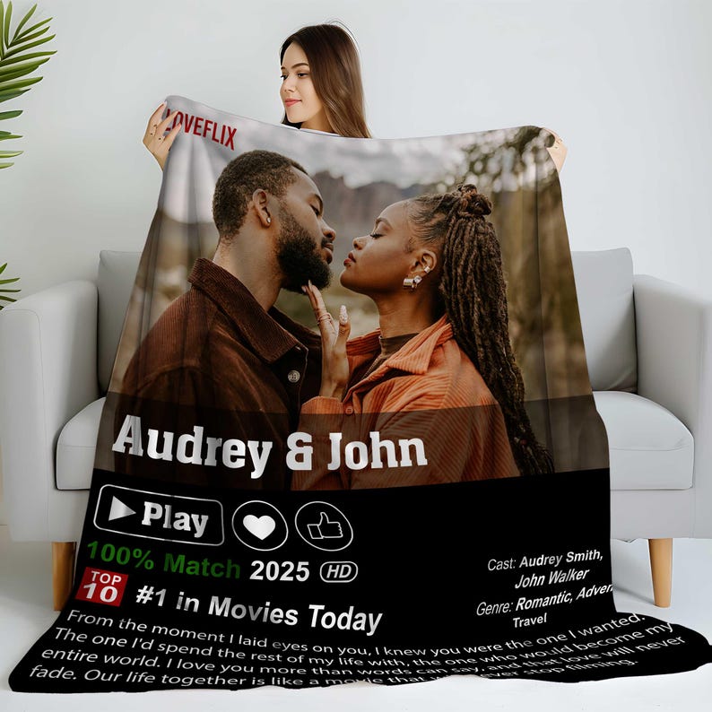 Custom Couple Loveflix Blanket, Personalized Photo Valentine Blanket, Gift For Boyfriend Girlfriend, Present For Wife Husband