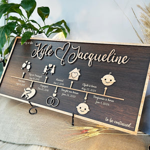 Customizable Love Story Decor, Personalized Anniversary Gifts For Wife, Custom Love Story, Couple Gift, Custom Wall Decor, Anniversary Gift