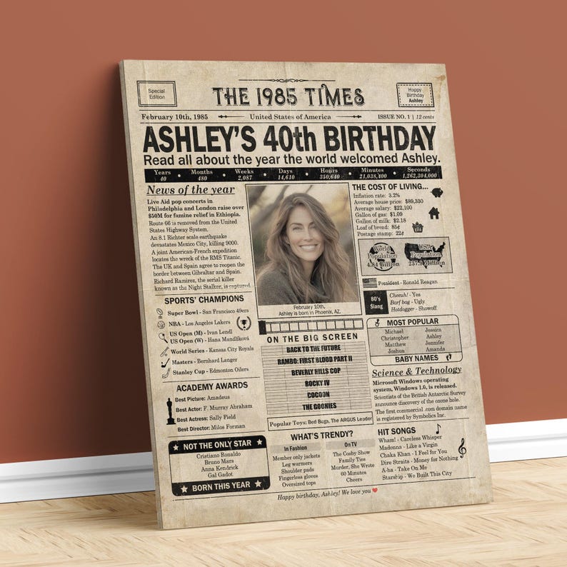 40th Birthday newspaper poster, Custom Poster Canvas 40th birthday party decor, Birthday poster containing news & highlights from 1985