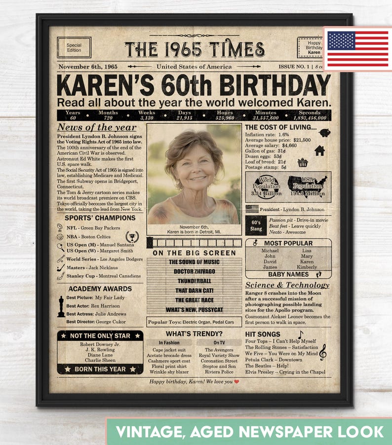 60th Birthday newspaper poster, Custom Poster Canvas 60th birthday party decor, Birthday poster containing news & highlights from 1965