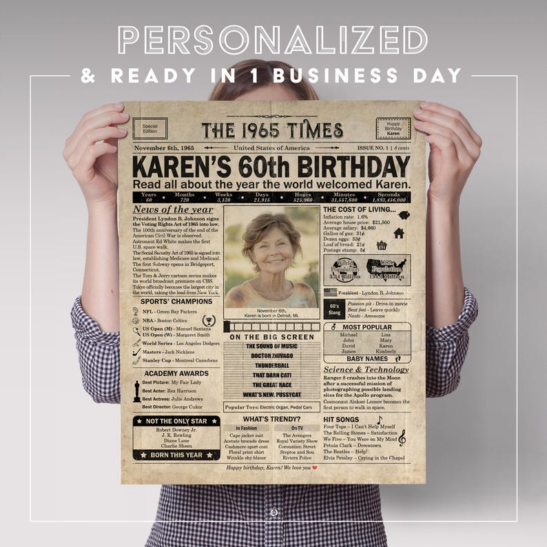 60th Birthday newspaper poster, Custom Poster Canvas 60th birthday party decor, Birthday poster containing news & highlights from 1965