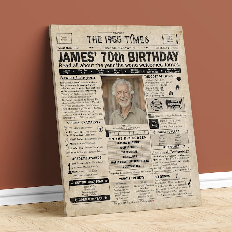 70th Birthday newspaper poster, Born in 1955  Custom Canvas Poster 70th birthday party decor, Birthday poster containing news & highlights from 1955