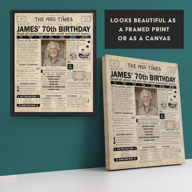 70th Birthday newspaper poster, Born in 1955  Custom Canvas Poster 70th birthday party decor, Birthday poster containing news & highlights from 1955
