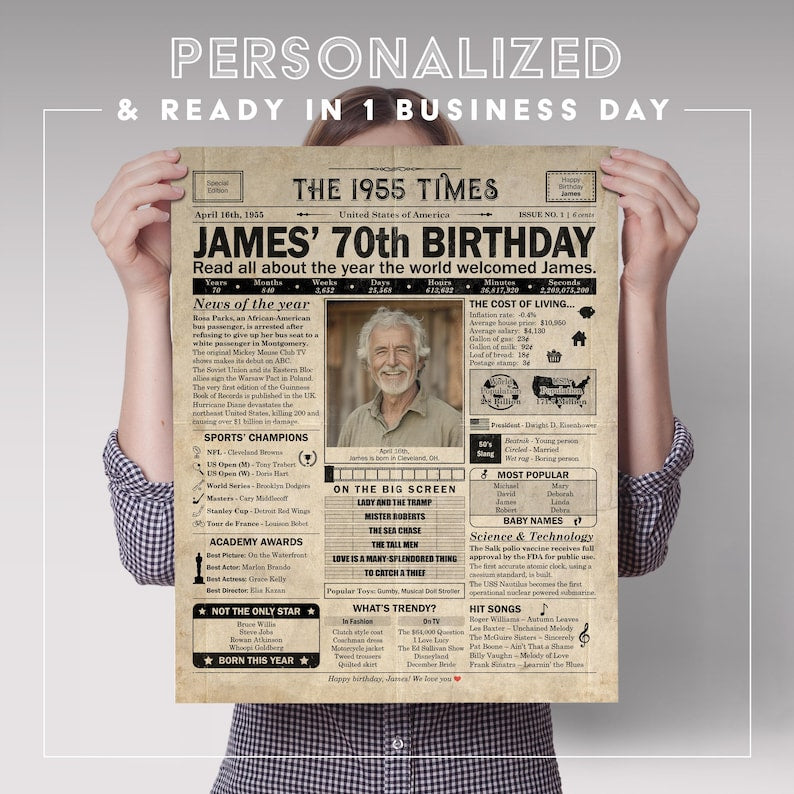 70th Birthday newspaper poster, Born in 1955  Custom Canvas Poster 70th birthday party decor, Birthday poster containing news & highlights from 1955