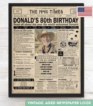 80th Birthday newspaper poster, Custom Poster Canvas 80th birthday party decor, Birthday poster containing news & highlights from 1945