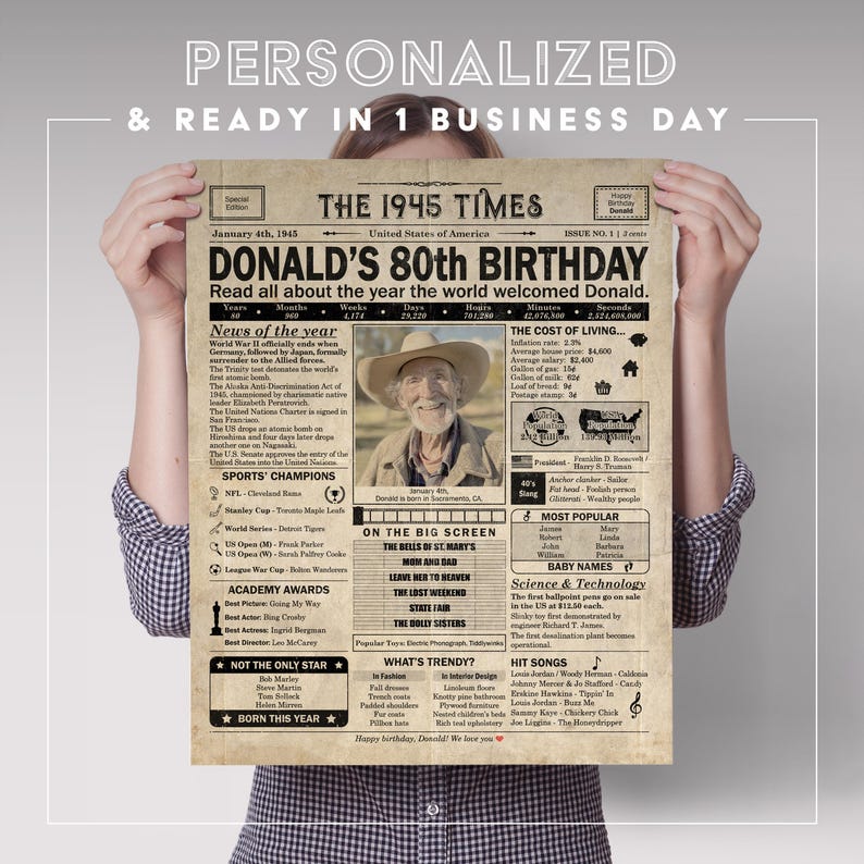 80th Birthday newspaper poster, Custom Poster Canvas 80th birthday party decor, Birthday poster containing news & highlights from 1945