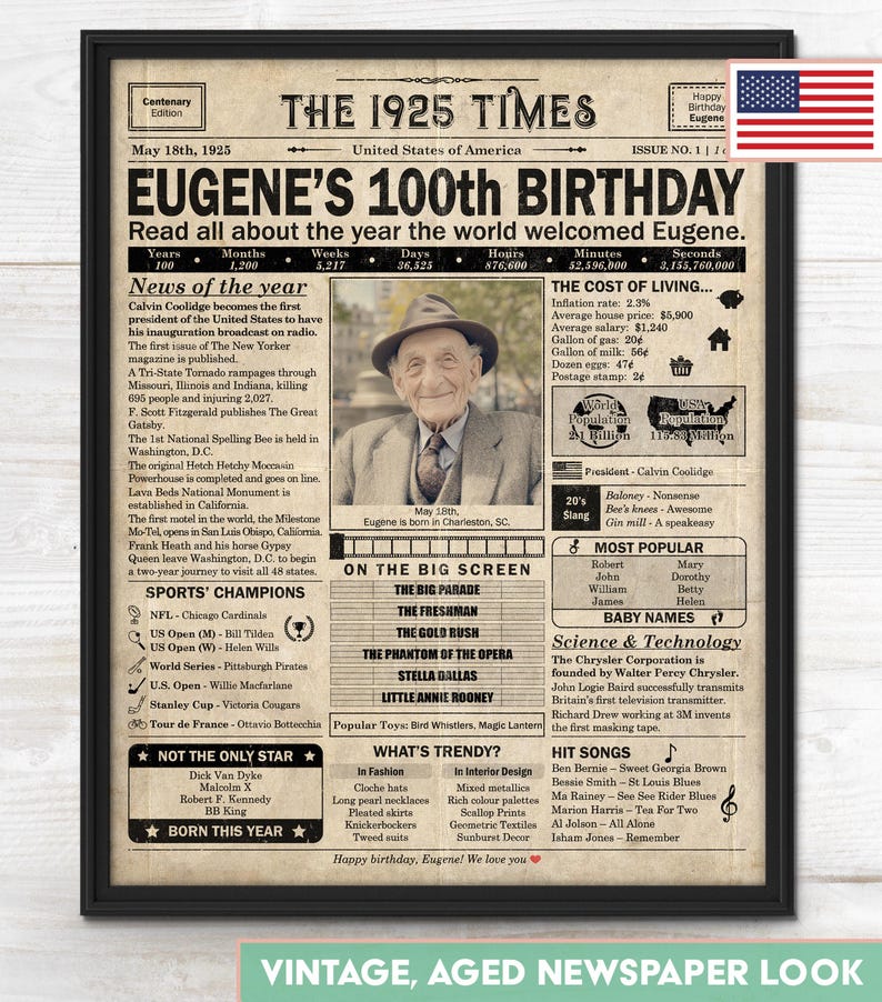 100th Birthday newspaper poster, Custom Poster Canvas 100th birthday party decor, Birthday poster containing news & highlights from 1925