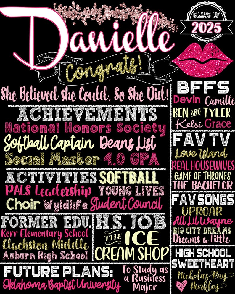 Class of 2025 Gifts Girls, 2025 Graduation Gift ideas for Seniors Unique | Daughters Senior Graduation Party Signs Personalized Metal Sign, Modern Grad