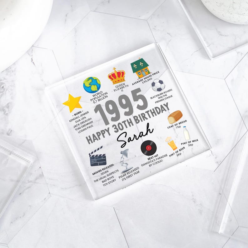 Personalised 30th Birthday Acrylic Table Sign, Coaster, Keep Book ,Fun Facts Gift, Funny 30th Birthday Gifts, Novelty Birthday Gifts, Fun Facts Birthday Gifts