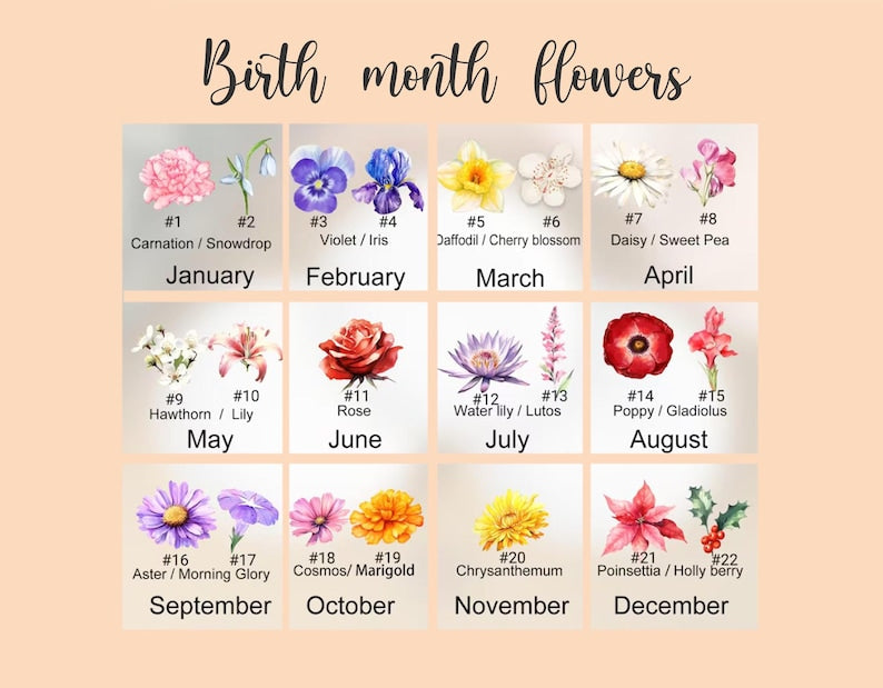 Personalized Birth Month Best Friend Acrylic Plaque, Custom Friend Keepsake, Besties Friendship Gift, Best Friend Gift, BFF Birthday Gifts