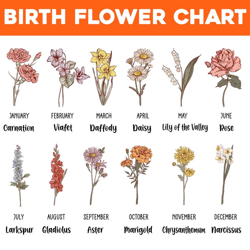 Customized Grandma's Graden Night Light, Personalized Birth Month Flower, Mother's Day Gift, Gift for Grandma, Gift for Mom, LED Light