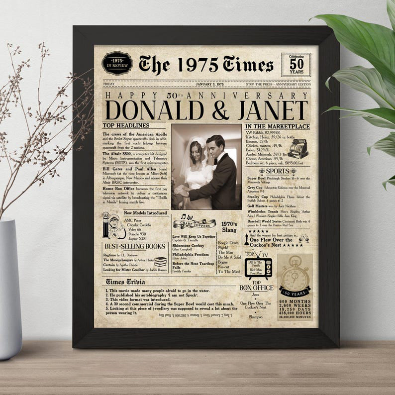 Wedding Anniversary | 50th Anniversary Gift | Custom Anniversary Canvas. Newspaper Personalized Anniversary Card Poster 50th Anniversary Gift For Couples