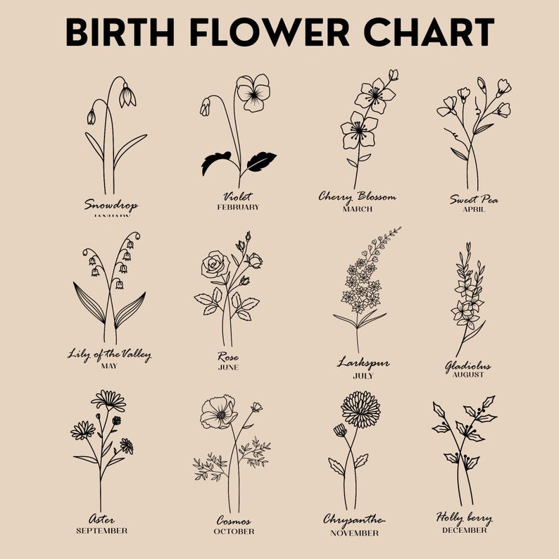 Birthflower Custom Birthday gift for women- 70th Birth Flower Birthday Gift for Friend -Personalized Journal Happy Birthday