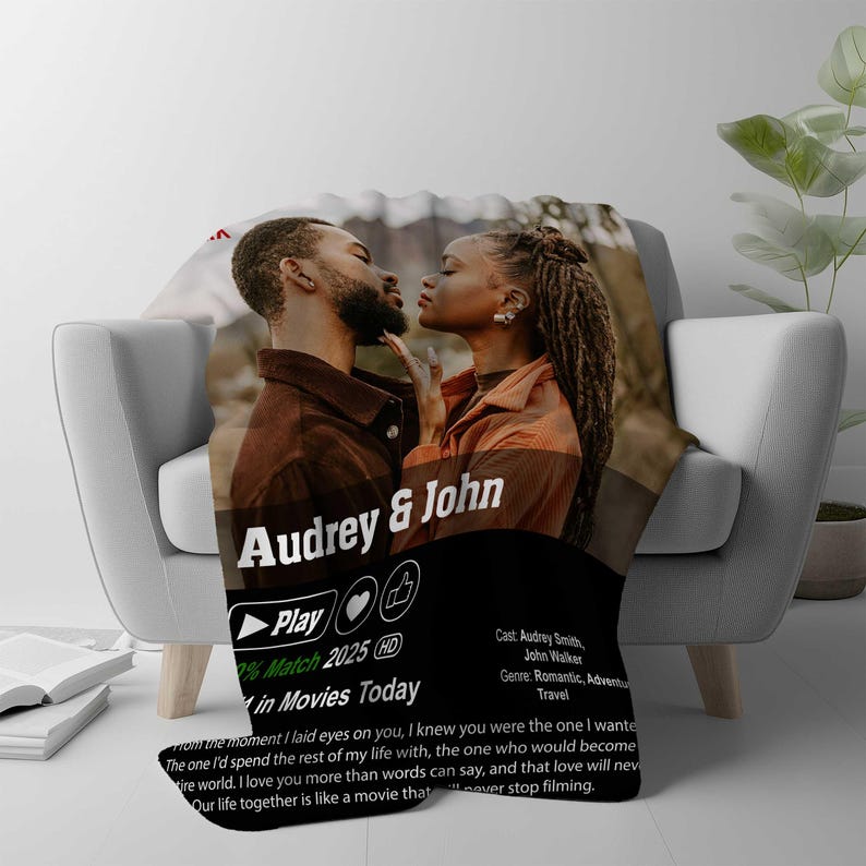 Custom Couple Loveflix Blanket, Personalized Photo Valentine Blanket, Gift For Boyfriend Girlfriend, Present For Wife Husband