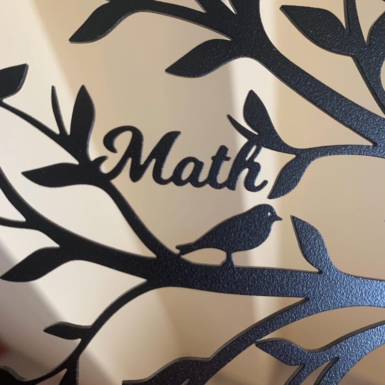 Tree of Life Metal Sign with Last Name and Personalized Names, Home Decoration, Family Tree Wall Art, Family Gifts, Personalized Family Tree