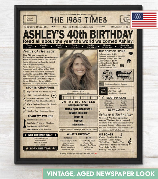 40th Birthday newspaper poster, Custom Poster Canvas 40th birthday party decor, Birthday poster containing news & highlights from 1985