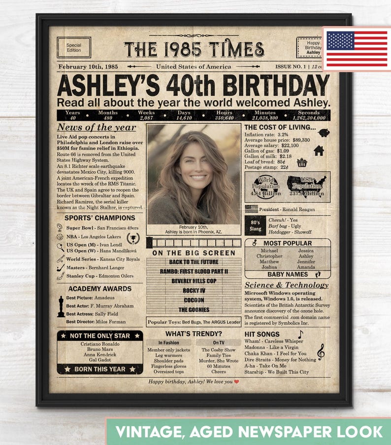 40th Birthday newspaper poster, Custom Poster Canvas 40th birthday party decor, Birthday poster containing news & highlights from 1985