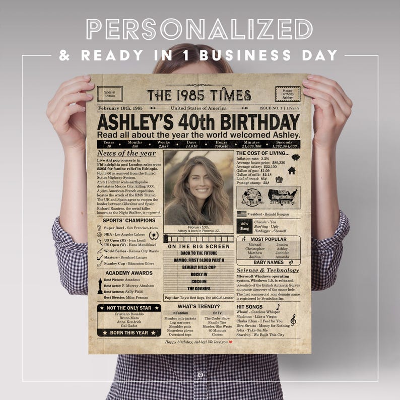 40th Birthday newspaper poster, Custom Poster Canvas 40th birthday party decor, Birthday poster containing news & highlights from 1985