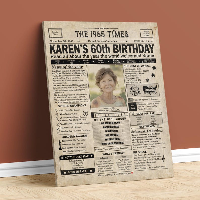 60th Birthday newspaper poster, Custom Poster Canvas 60th birthday party decor, Birthday poster containing news & highlights from 1965