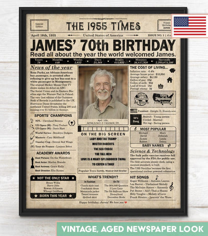 70th Birthday newspaper poster, Born in 1956  Custom Canvas Poster 70th birthday party decor, Birthday poster containing news & highlights from 1956