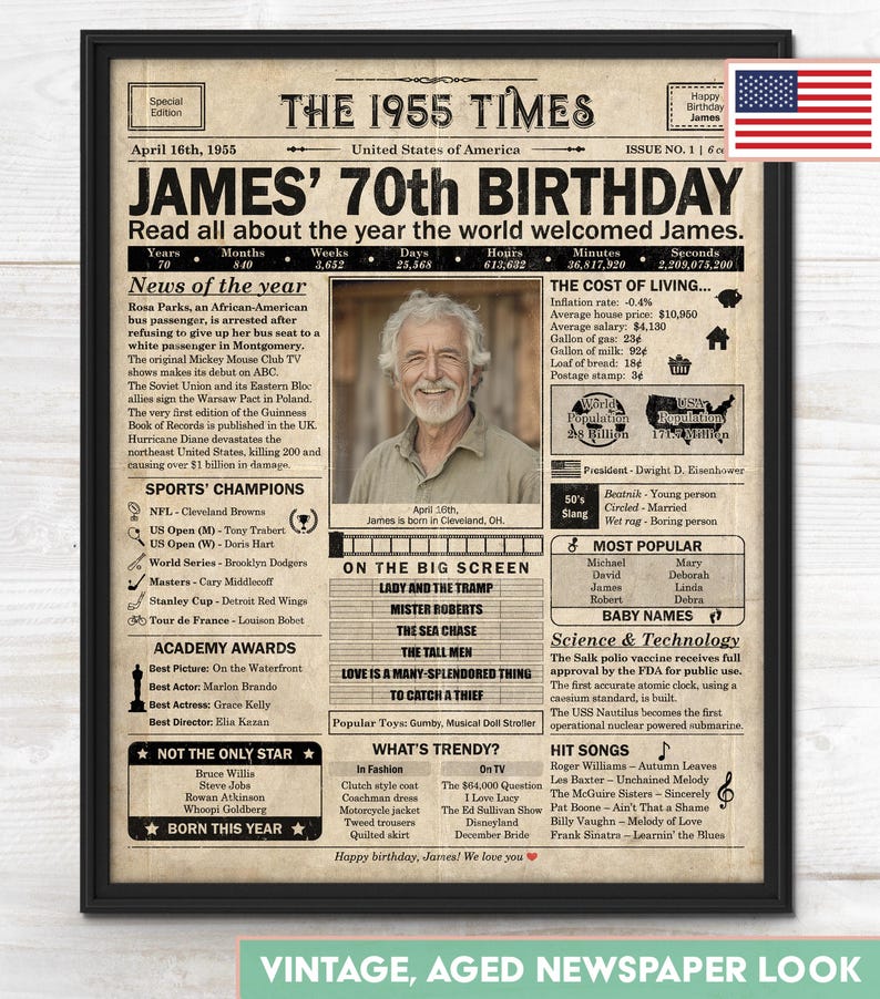 70th Birthday newspaper poster, Born in 1955  Custom Canvas Poster 70th birthday party decor, Birthday poster containing news & highlights from 1955