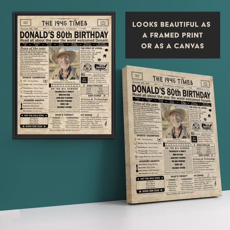 80th Birthday newspaper poster, Custom Poster Canvas 80th birthday party decor, Birthday poster containing news & highlights from 1945
